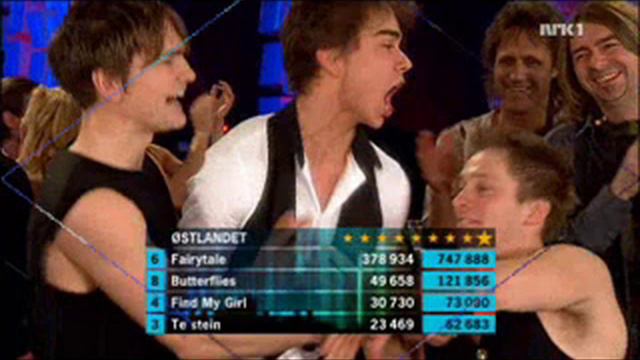 Norway Eurovision 2009 Alexander Rybak