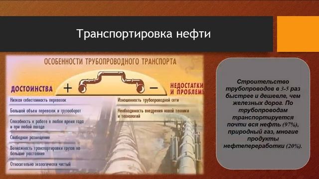 География 9 класс  ТЭК  Нефтяная и газавоя промышленность России