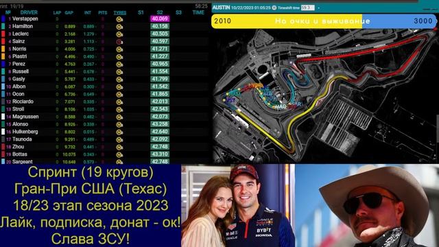 ??Спринт Гран-При США | 2023 Формула 1 | Sprint United States Grand Prix