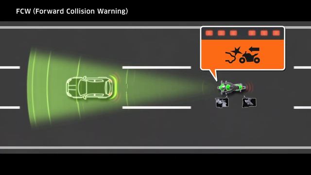 Kawasaki Forward Collision Warning Tutorial Video | Ninja H2 SX & Ninja H2 SX SE