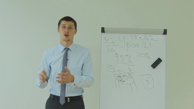 Обучение тайм-менеджменту - видео-уроки по тайм-менеджменту Олега Лялика. Выпуск 21. Порядок