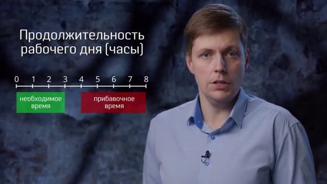 Комолов/ Простые числа/ Продолжительность рабочего дня и прибавочная стоимость