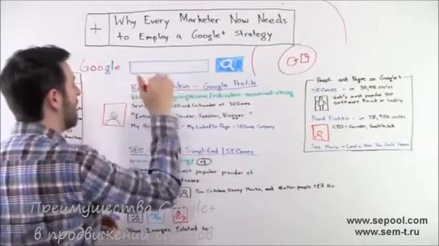 Рэнд Фишкин . Преимущества Google+ в продвижении сайтов (урок 5)