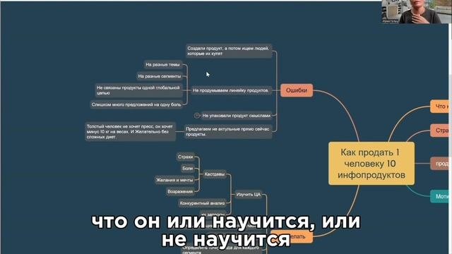 Почему нельзя продавать только через БОЛЬ