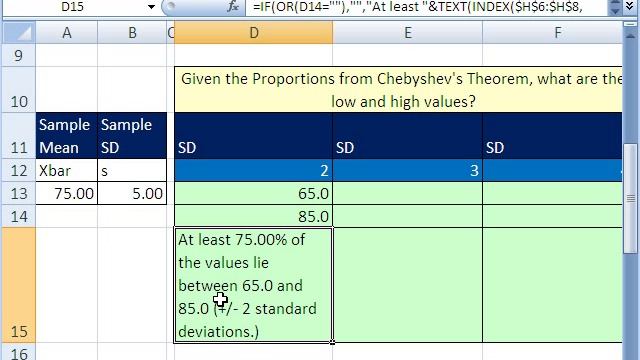 Excel & Statistics 46: Chebyshev's Theorem