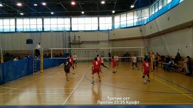 Волейбол: Протон VS Крафт