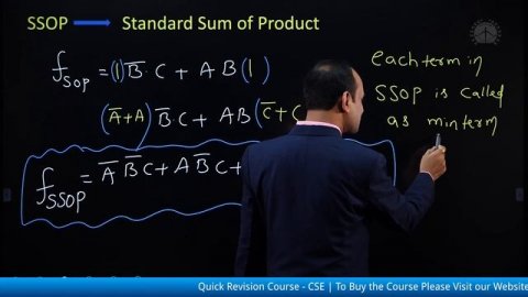 Quick Revision Course I Digital Logic - CS I Boolean Function Forms I ACE Online & ACE Engg Academy