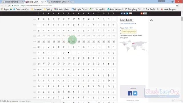 9    Primitive Data Types Boolean and char datatype in  java HindiUrdu