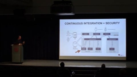 A DevOps State of Mind: Security with Kubernetes