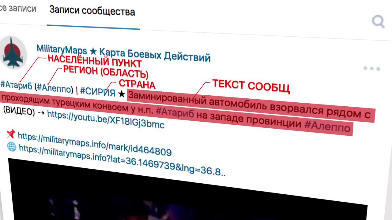 Как правильно оформлять сообщения для публикации в группе MilitaryMaps ВКонтакте