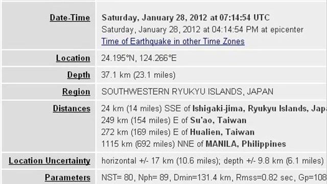 5.0 EARTHQUAKE SOUTHWESTERN RYUKYU ISL., JAPAN JAN 28 2012
