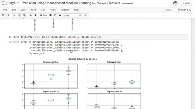 Iris Species Prediction Using Kmeans Clustering