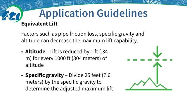 Webinar Series | Finish Thompson SP series self-priming sealless mag-drive centrifugal pumps
