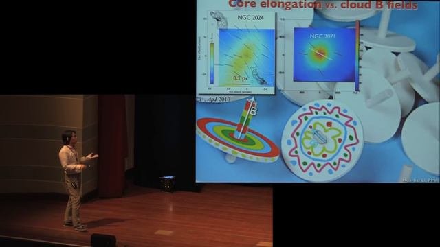 5. Huabai Li - The Link Between Magnetic Fields And Cloud/star Formation