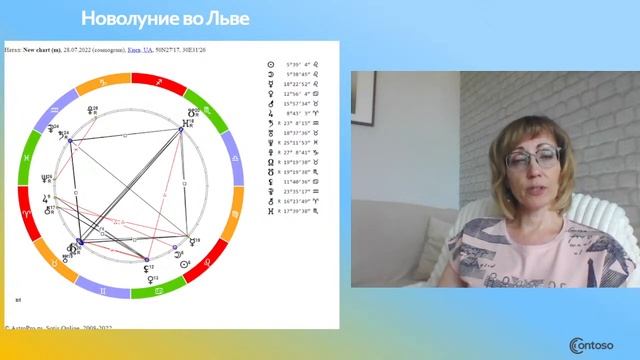 Яркое Новолуние во Льве