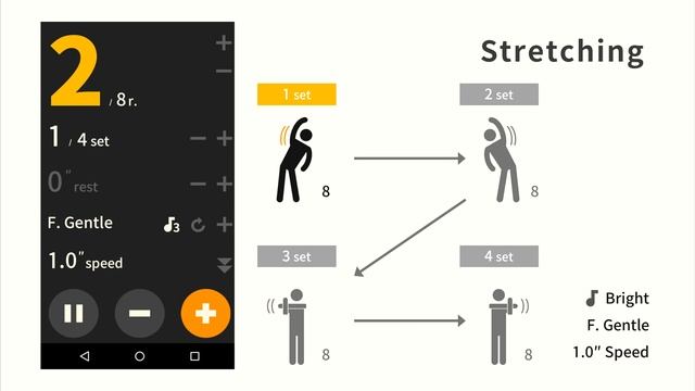 [apps] Voice Workout Rep Counter - Real Human Voice for Exercise, Fitness, Yoga, Meditation