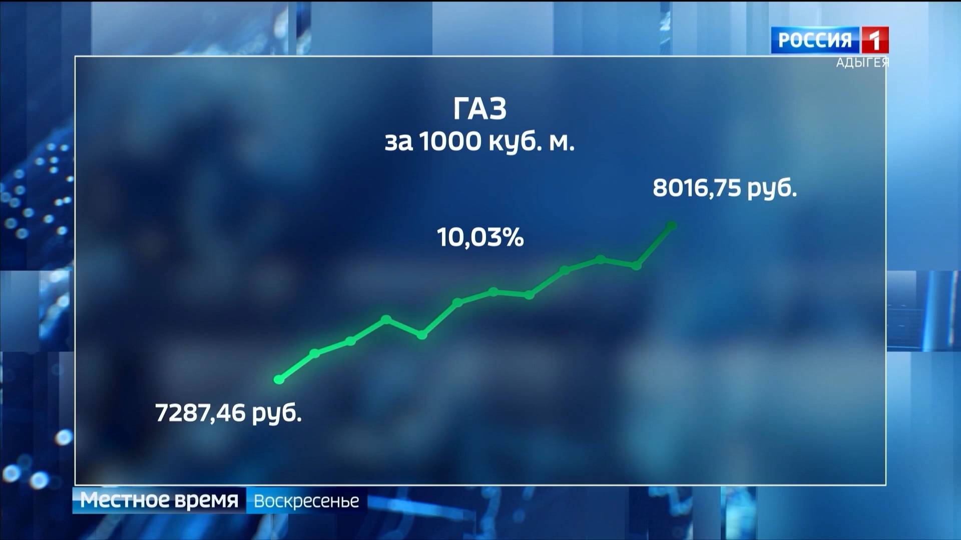 С 1 июля, после почти 2-летнего перерыва  тарифы повышаются. В среднем по России рост составит 10%