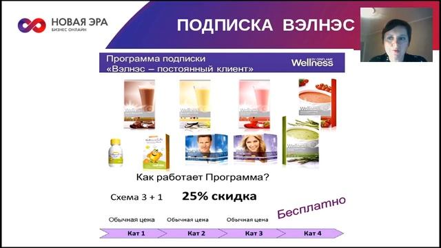 Людмила Скрипник. Бизнес с Вэлнэс.