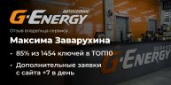 Отзыв о SEO продвижении автосервиса в Кирове