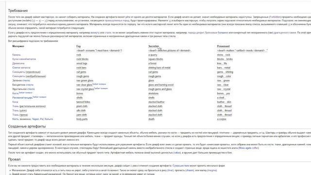 Dwarf Fortress гайд для новичков - часть 12. Износ одежды удобрение огородов. DF 2020