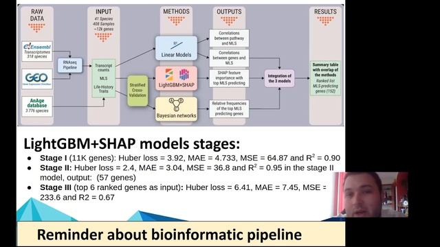 April Office Hours Meetup - Pipelines, CML, DVC use in Longevity Research