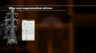 ABB Regenerative Drives ACS800