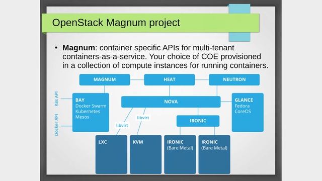 Containers on OpenStack: an introduction