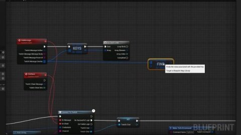 Integrate Twitch Chat in Unreal Engine 5! (TwiWorks Setup)