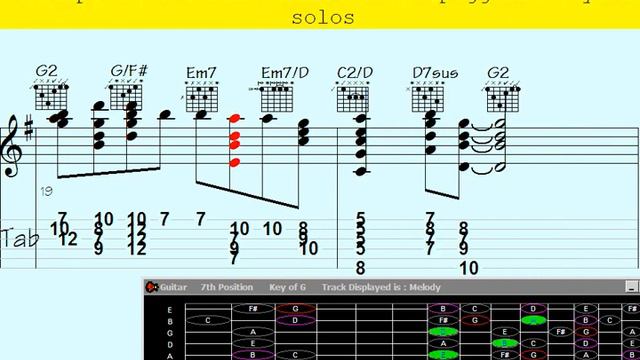 Unlocking 'Long Road to Greatness': Guitar Chord Melody Revealed.