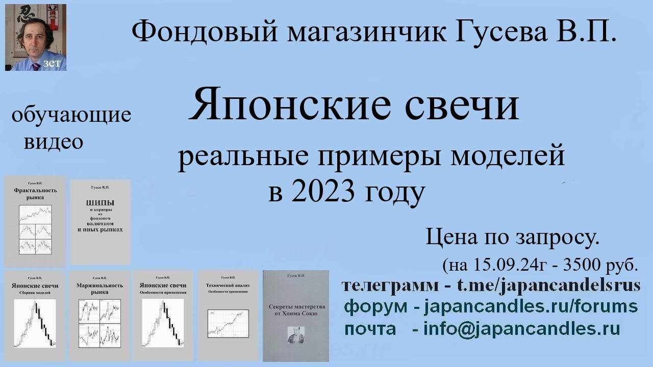 МОДЕЛИ ЯПОНСКИХ СВЕЧЕЙ В РЕАЛЬНОСТИ В 2023 ГОДУ.