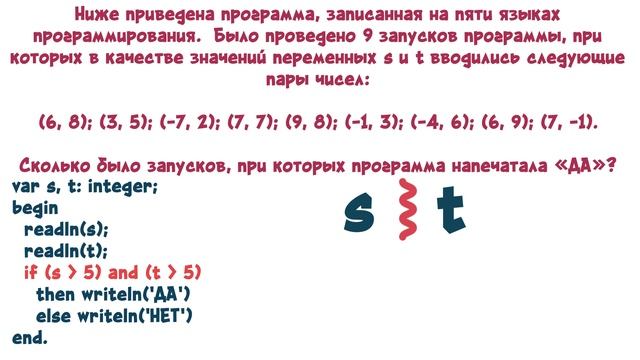 ОГЭ. Информатика. 2020. 3 вариант. 6 задание.