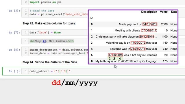 Python Regular Expression RegEx. Extract Dates from Strings in Pandas DataFrame