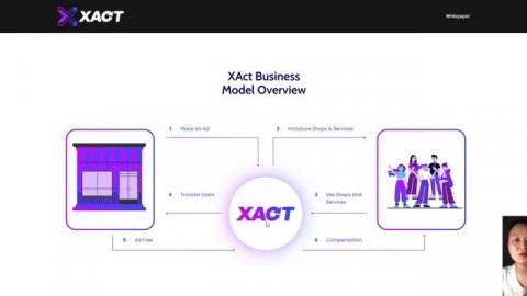 XActRewards community