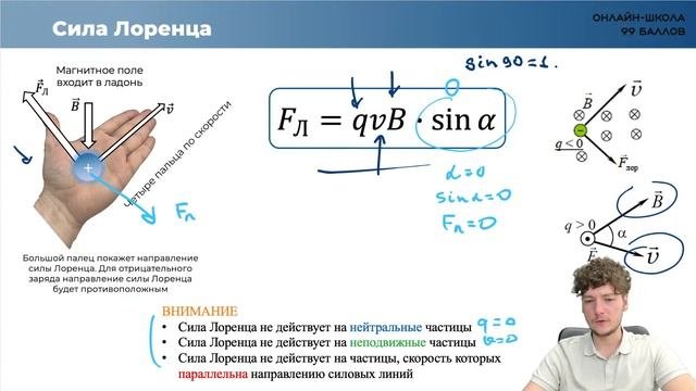 Электромагнетизм. Начало  Марафон по электромагнетизму  99 баллов