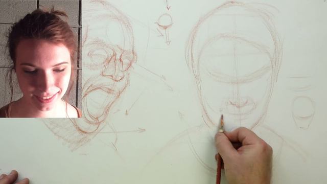 THE FIGURE: Head Structure-Twists, Tilts, & Turns