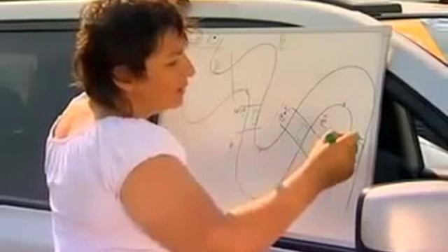 Автошкола с Илоной Накутис. Что такое поворот.