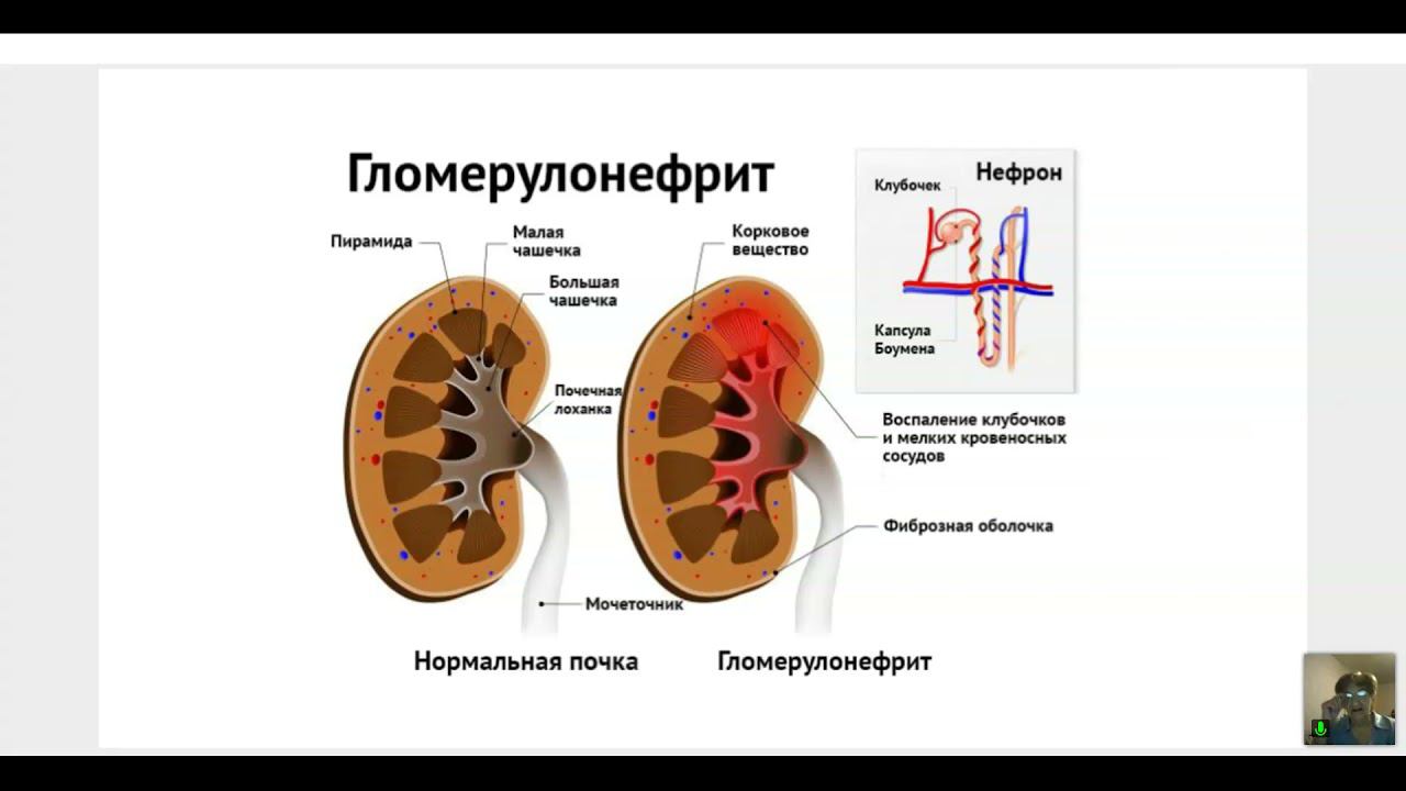 Вечернее занятие 30 марта 2021. Галина Томина