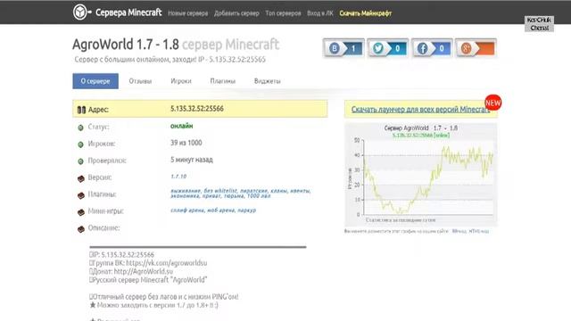 Лучшие Сервера MInecraft 1.7 - 1.8+