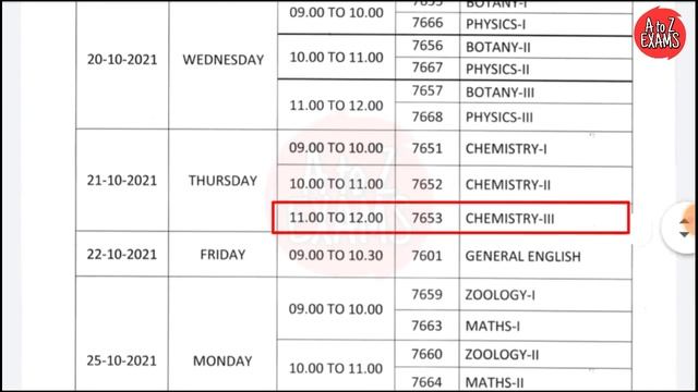 ggtu bsc bed second year exam revised time table 2021 | बी.एस.सी. द्वितिय वर्ष परीक्षा समय सारणी
