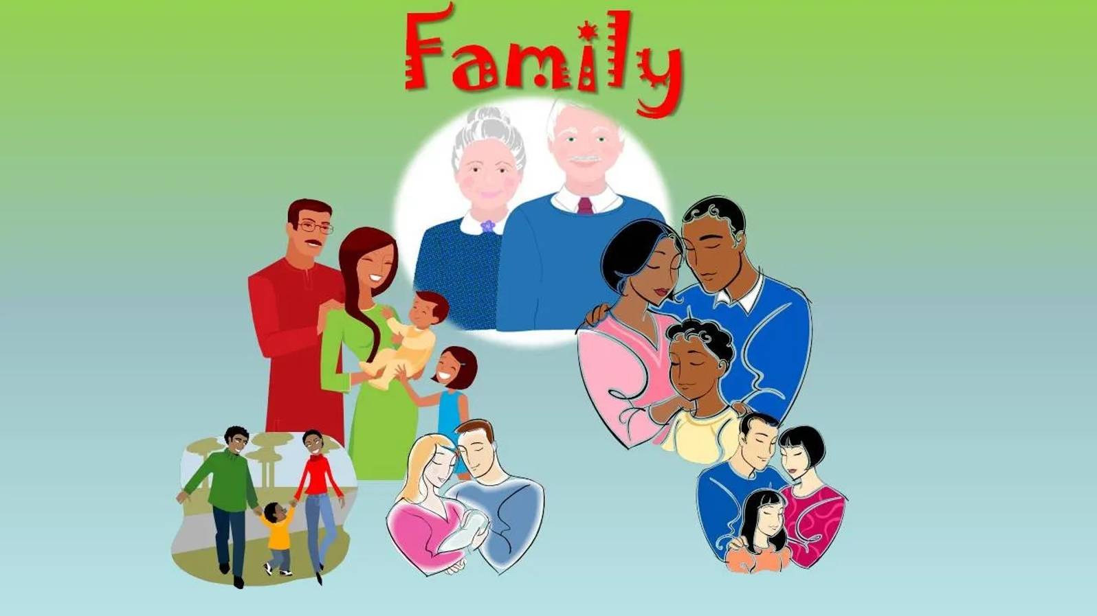 Family -English Vocabulary Lesson _ Family Words in English