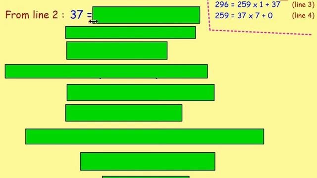 13.3 Euclidean Algorithm: Expressing The GCD In Terms Of A And B - Advanced Higher Maths Lessons