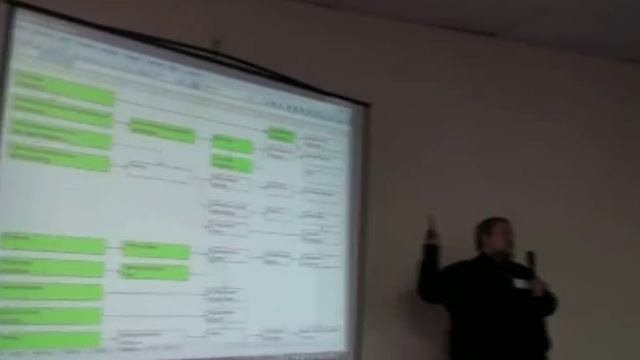 Переслегин. Возможные сценарии развития России