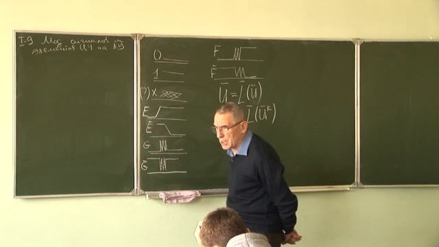 Основы компьютерного проектирования РЭС Лекция №7. Тема 1/4.