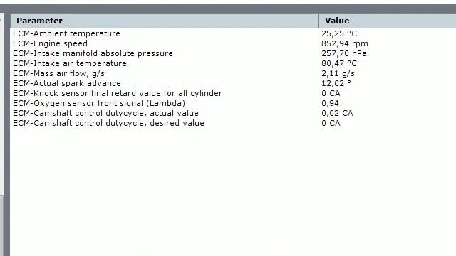 Some parameters of working Volvo B5244S engine (1999 MY)