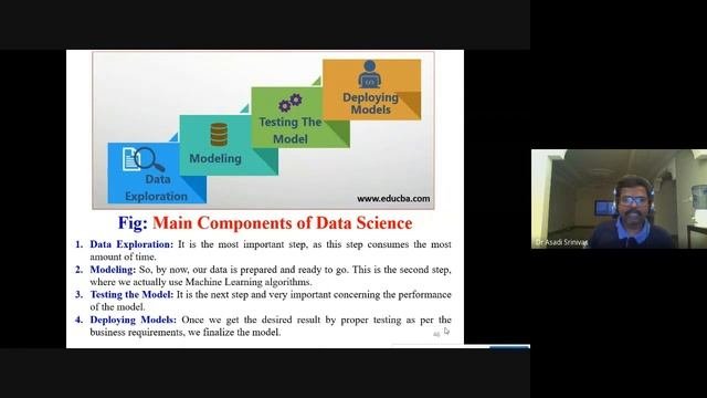 Data Science  Its Applications