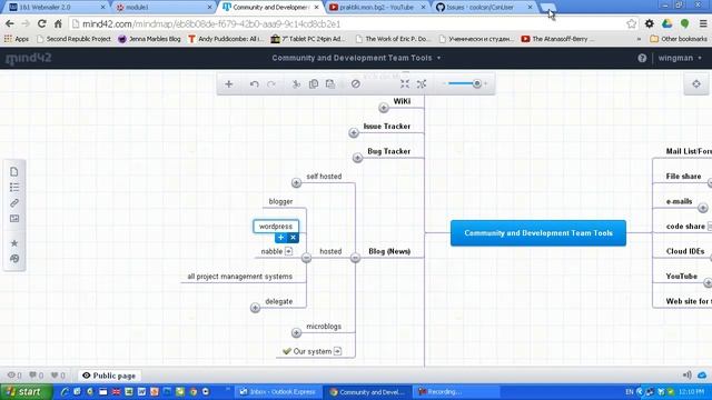 Community and Development Teem Tools