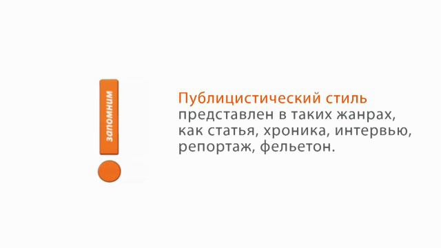 РУССКИЙ ЯЗЫК-7 КЛАСС-06.Стили литературного языка научный, официально-деловой, публицистический