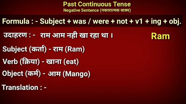 Past Continuous Tense, Negative sentence, part -19 In (Hindi)