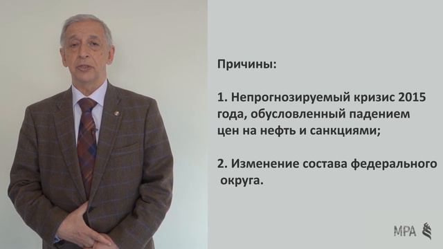 Минакир П.А. Национальная программа развития Дальнего Востока