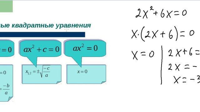 Решение неполных квадратных уравнений